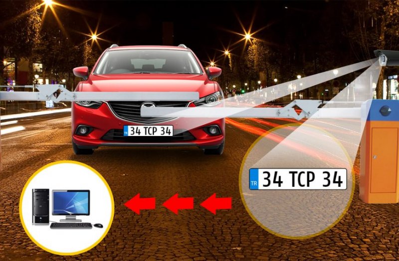 OTOPARK SİSTEMLERİ